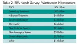 Pennwell web 402 230 Pennwell web 402 230