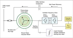 Pennwell web 450 233 Pennwell web 450 233