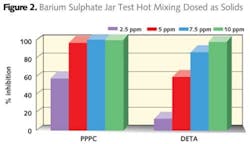 Pennwell web 450 259 Pennwell web 450 259