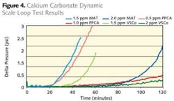 Pennwell web 450 263 Pennwell web 450 263