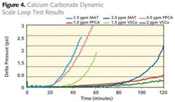 Pennwell web 450 263 Pennwell web 450 263