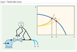 Pennwell web 450 304 Pennwell web 450 304