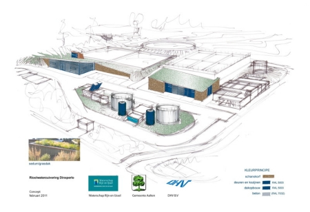 Water Reuse Market Helps Spain Secure Future Supply Waterworld