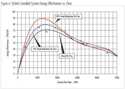 Pennwell web 450 319 Pennwell web 450 319