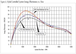 Pennwell web 450 319 Pennwell web 450 319
