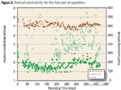 Pennwell web 450 334 Pennwell web 450 334