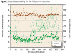 Pennwell web 450 334 Pennwell web 450 334