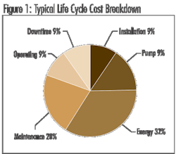 Pennwell web 450 394 Pennwell web 450 394