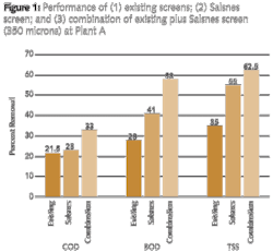Pennwell web 450 416 Pennwell web 450 416