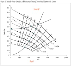 Pennwell web 450 420 Pennwell web 450 420