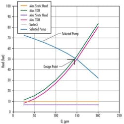 Pennwell web 450 450 Pennwell web 450 450