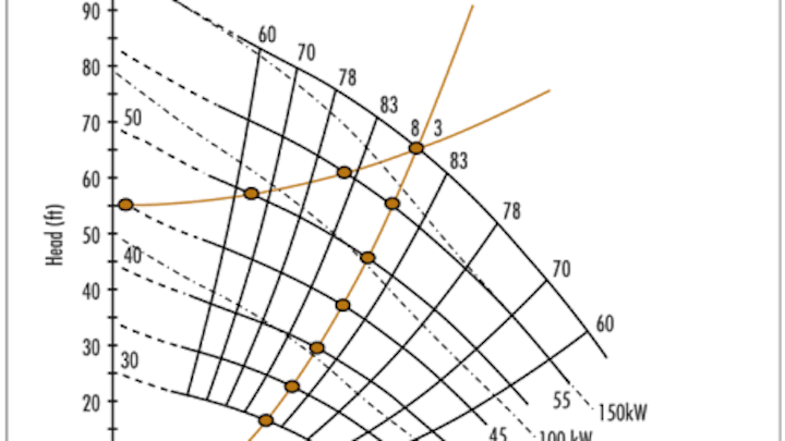Pennwell web 450 454
