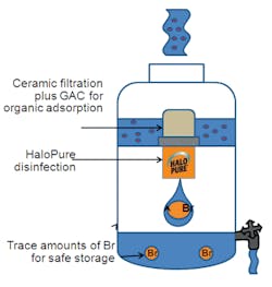 Pennwell web 450 473 Pennwell web 450 473