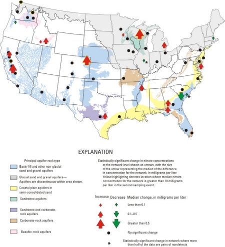 USGS report examines status of groundwater quality WaterWorld