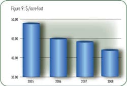 Pennwell web 460 312 Pennwell web 460 312