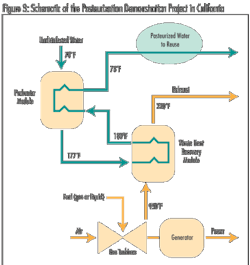 Pennwell web 463 490 Pennwell web 463 490
