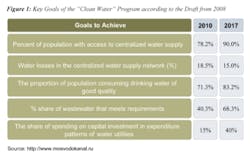 Pennwell web 475 297 Pennwell web 475 297