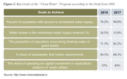 Pennwell web 475 297 Pennwell web 475 297