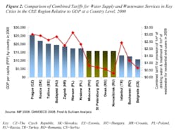 Pennwell web 475 364 Pennwell web 475 364