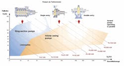 Pennwell web 500 267 Pennwell web 500 267