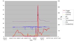 Pennwell web 500 279 Pennwell web 500 279