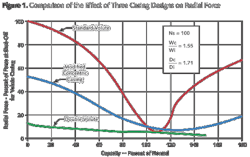 Pennwell web 500 314 Pennwell web 500 314