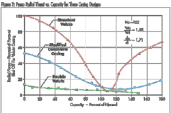Pennwell web 500 329 Pennwell web 500 329