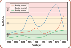 Pennwell web 500 338 Pennwell web 500 338