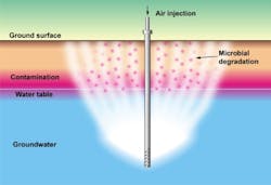 Pennwell web 500 342 Pennwell web 500 342