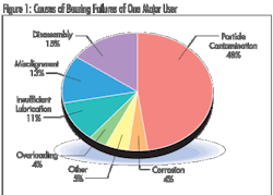 Pennwell web 500 358 Pennwell web 500 358