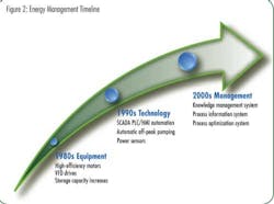 Pennwell web 500 371 Pennwell web 500 371