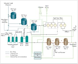Pennwell web 500 409 Pennwell web 500 409