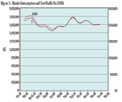 Pennwell web 500 421 Pennwell web 500 421