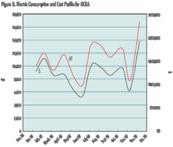 Pennwell web 500 425 Pennwell web 500 425