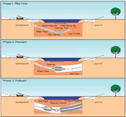 Pennwell web 500 463 Pennwell web 500 463