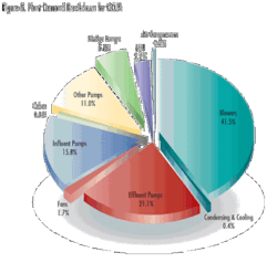 Pennwell web 500 475 Pennwell web 500 475