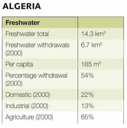 Pennwell web 500 504 Pennwell web 500 504