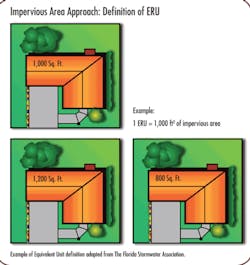 Pennwell web 500 529 Pennwell web 500 529