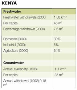 Pennwell web 500 583 Pennwell web 500 583