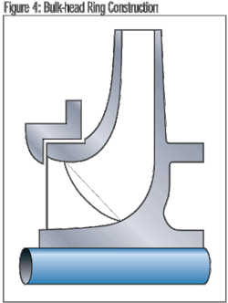 Pennwell web 500 663 Pennwell web 500 663