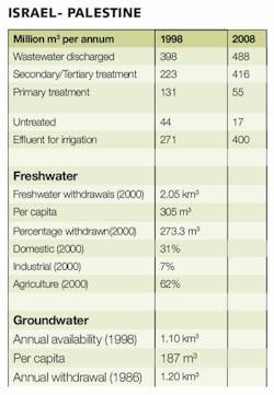 Pennwell web 500 721 Pennwell web 500 721