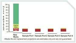 Pennwell web 518 294 Pennwell web 518 294