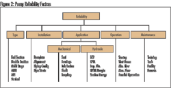 Pennwell web 550 284 Pennwell web 550 284
