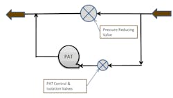 Pennwell web 550 312 Pennwell web 550 312