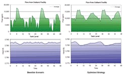 Pennwell web 550 326 Pennwell web 550 326