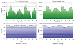 Pennwell web 550 326 Pennwell web 550 326