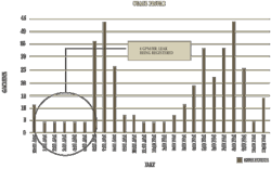 Pennwell web 550 344 Pennwell web 550 344