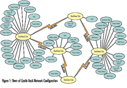 Pennwell web 550 385 Pennwell web 550 385