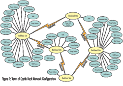 Pennwell web 550 385 Pennwell web 550 385