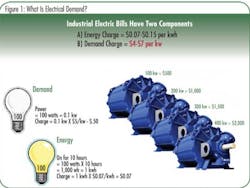 Pennwell web 550 413 Pennwell web 550 413